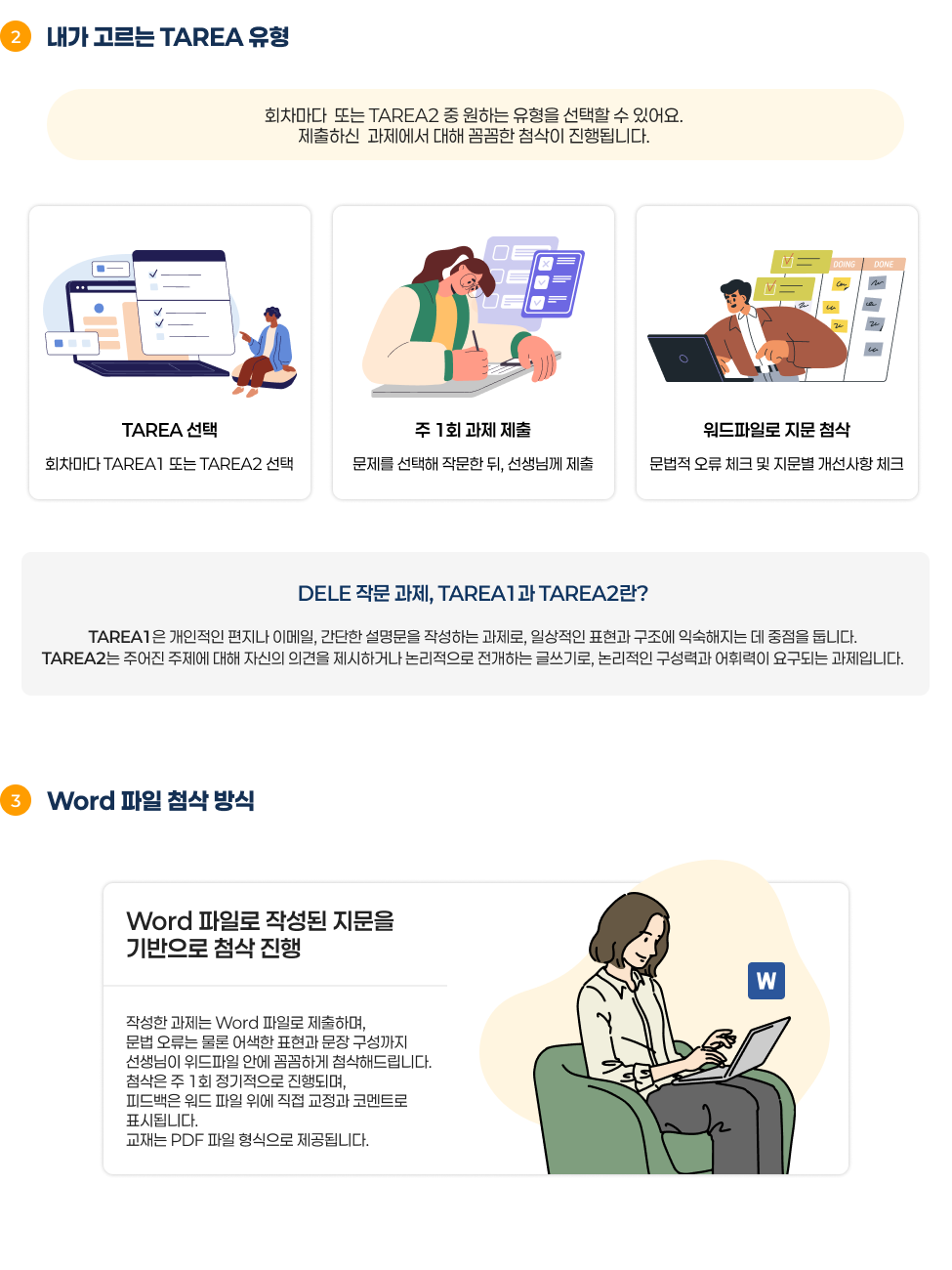 작문