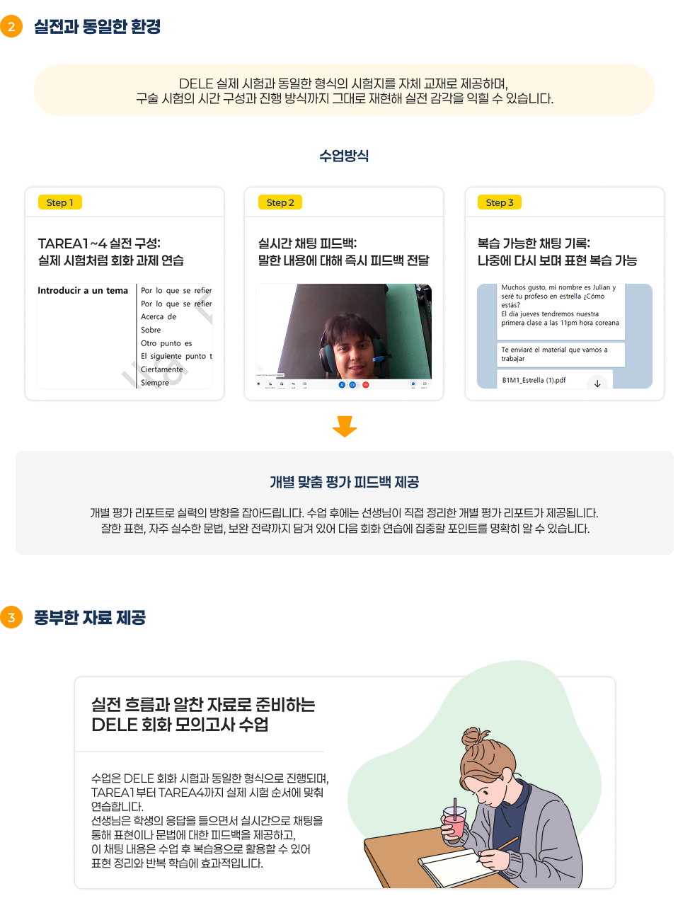 회화