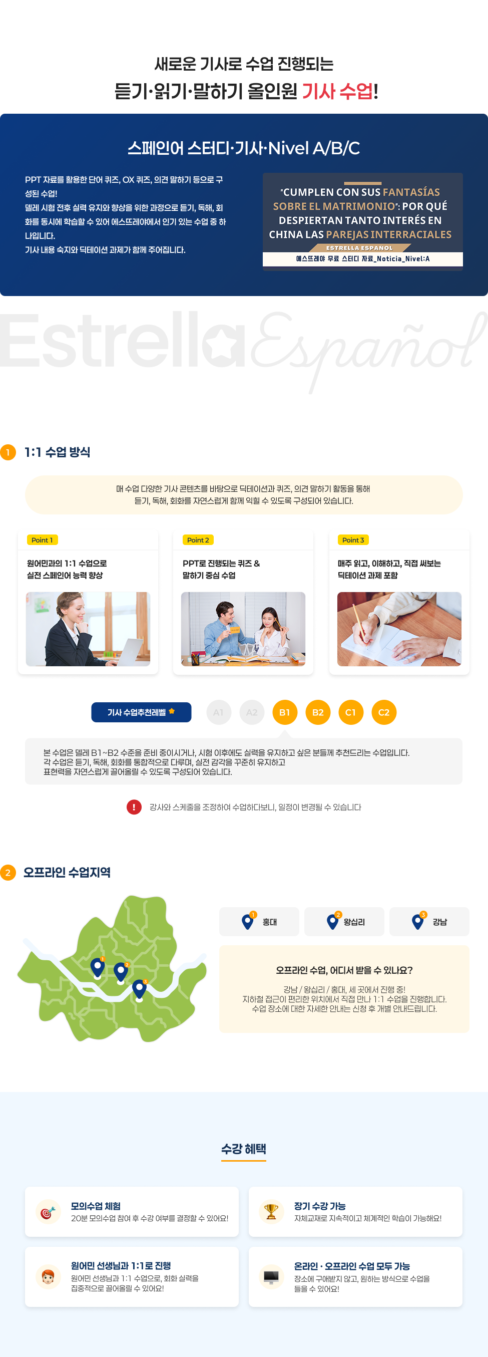 회화